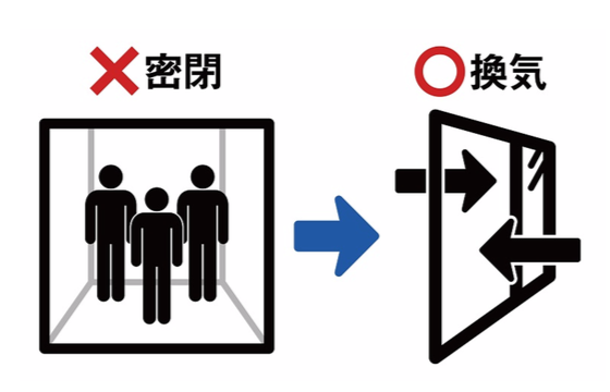 乗務中の感染予防